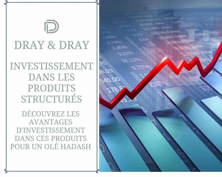 produits structurés