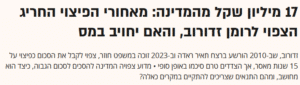 פיצוי רומן זדורוב והמיסוי