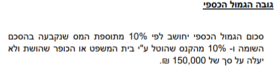 קנס מס הכנסה