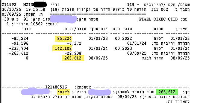 החזר מס לעולה חדש